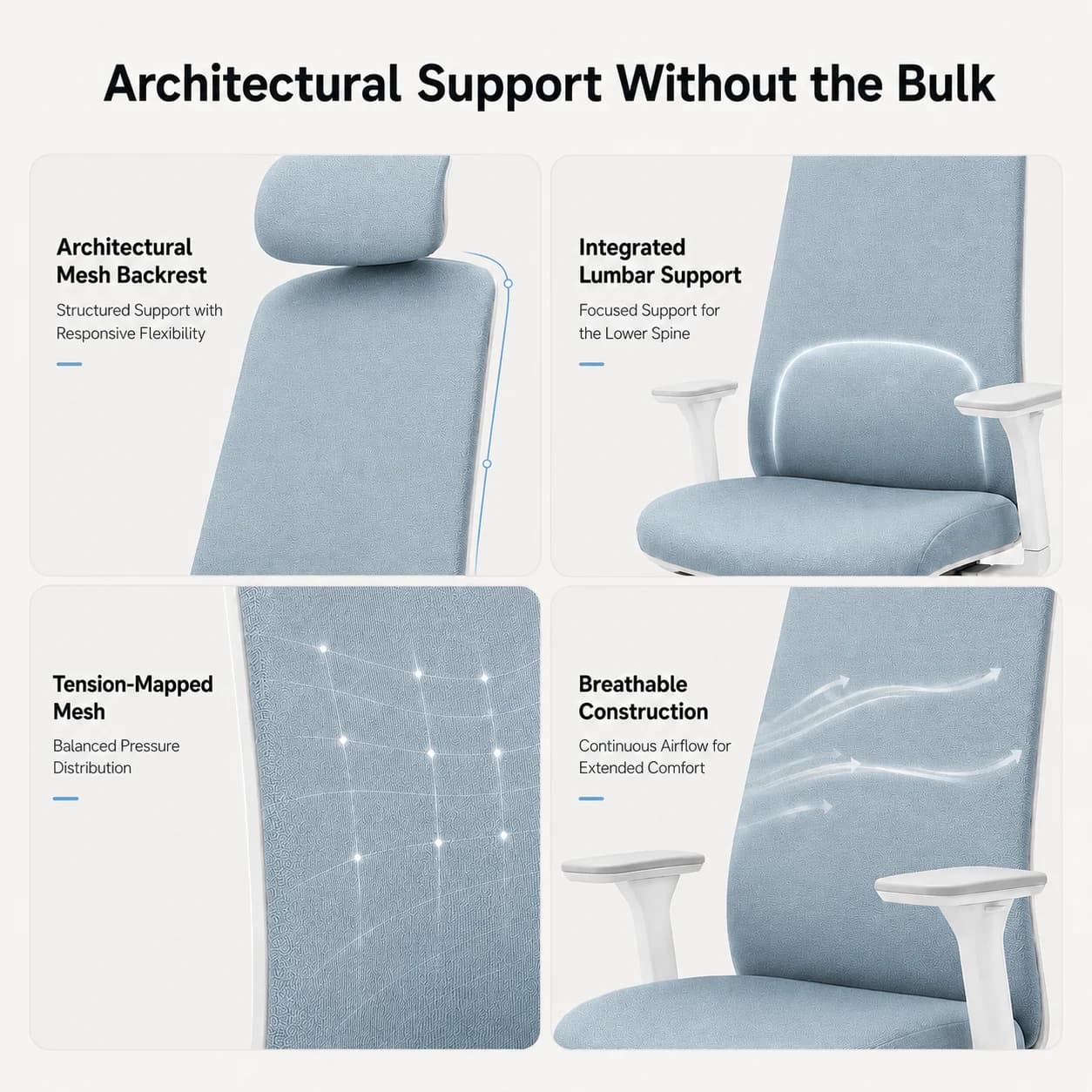 Architectural Support Without the Bulk